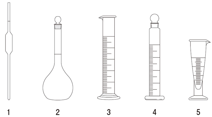 正確に一定の液量の溶液を調製する器具 105回薬剤師国家試験問4